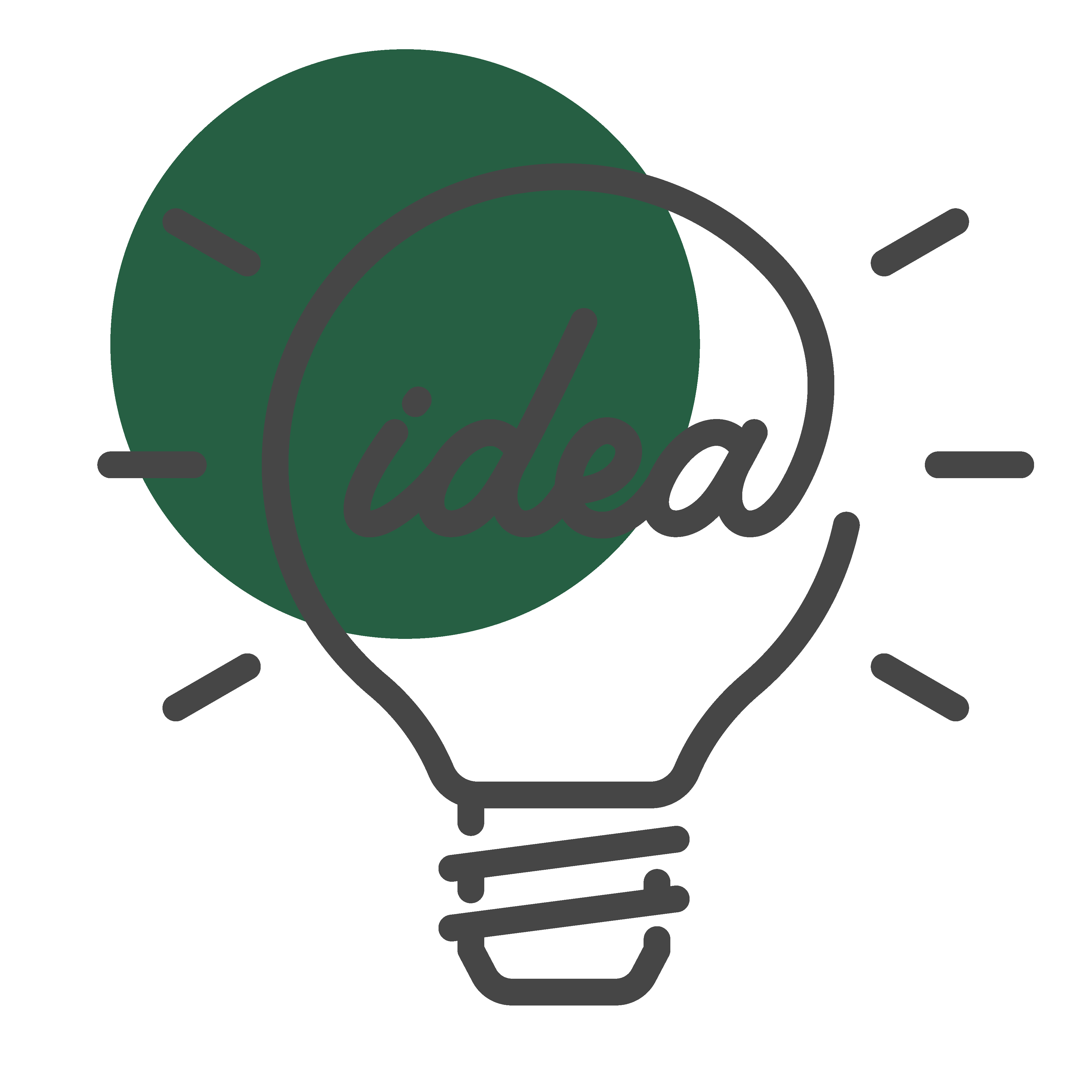 A graphic depicting ideas